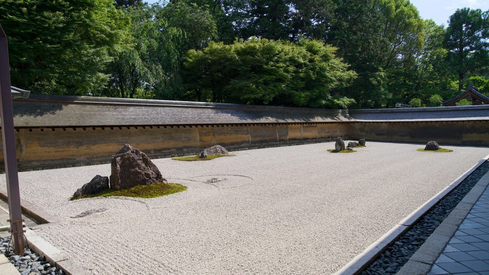 Ryoan-ji's rock garden seen along the Hojo veranda: stone groups on moss in raked white gravel, enclosed by the low clay wall and summer trees